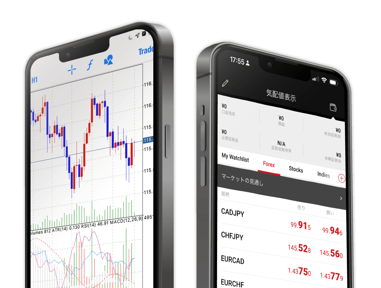 Differences between the XMTrading app and the MT4/MT5 app