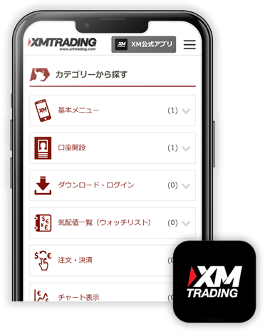 MetaTrader 5