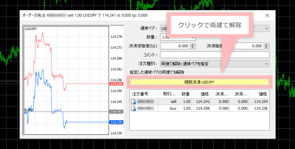 "Undoing hedging" completed