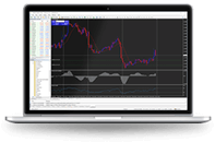 MetaTrader for Windows OS