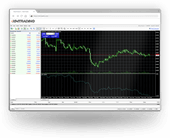 MetaTrader for Web
