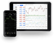 MetaTrader for iPhone/iPad