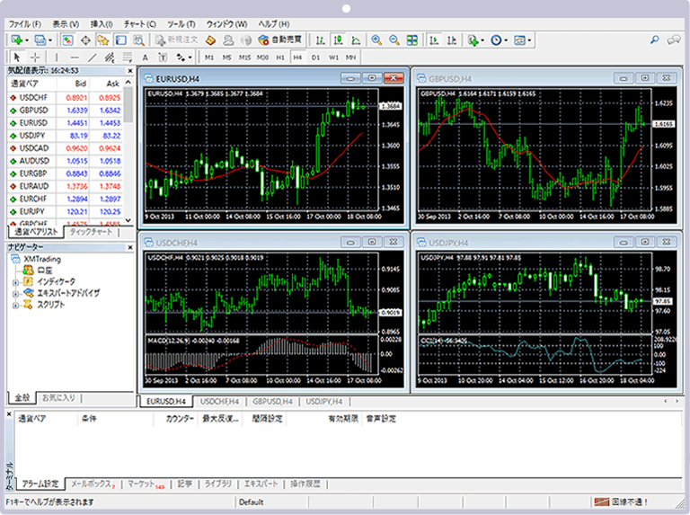 XM MT4/MT5