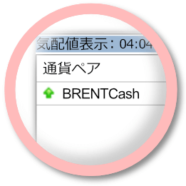 Energy (spot)