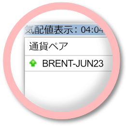 Energy (futures)