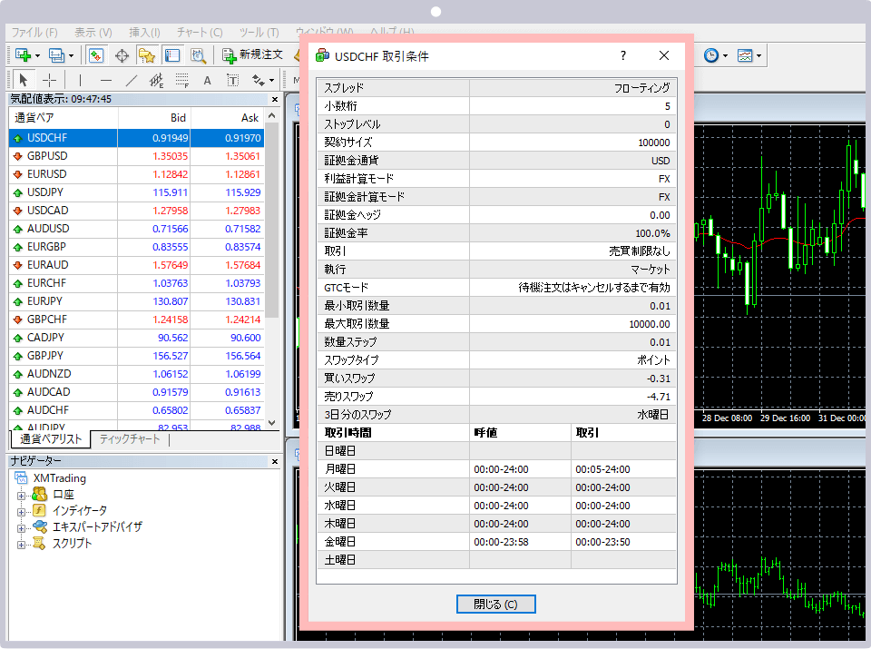 You can check the margin rate, swap, trading hours, etc. for each stock.