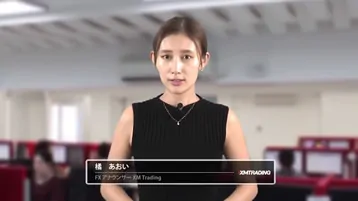 Daily Market Analysis Video