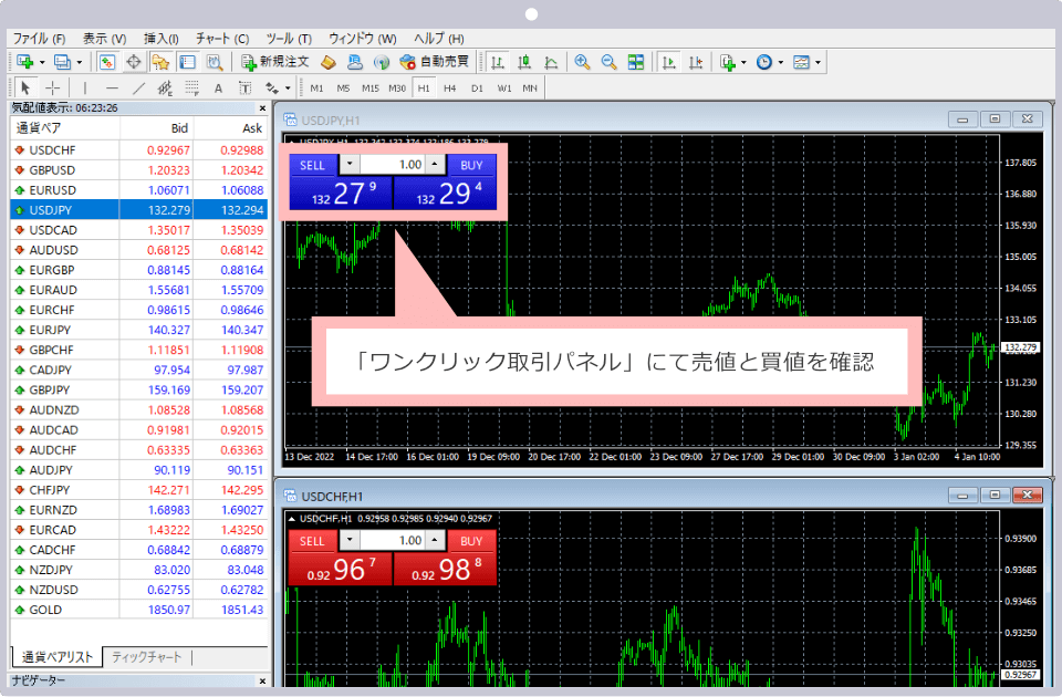 Check the buy and sell prices on the "One-click trading panel"