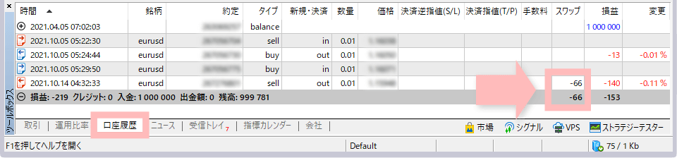 Check the swap points granted (after closing the position)
