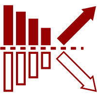 Ample trading opportunities