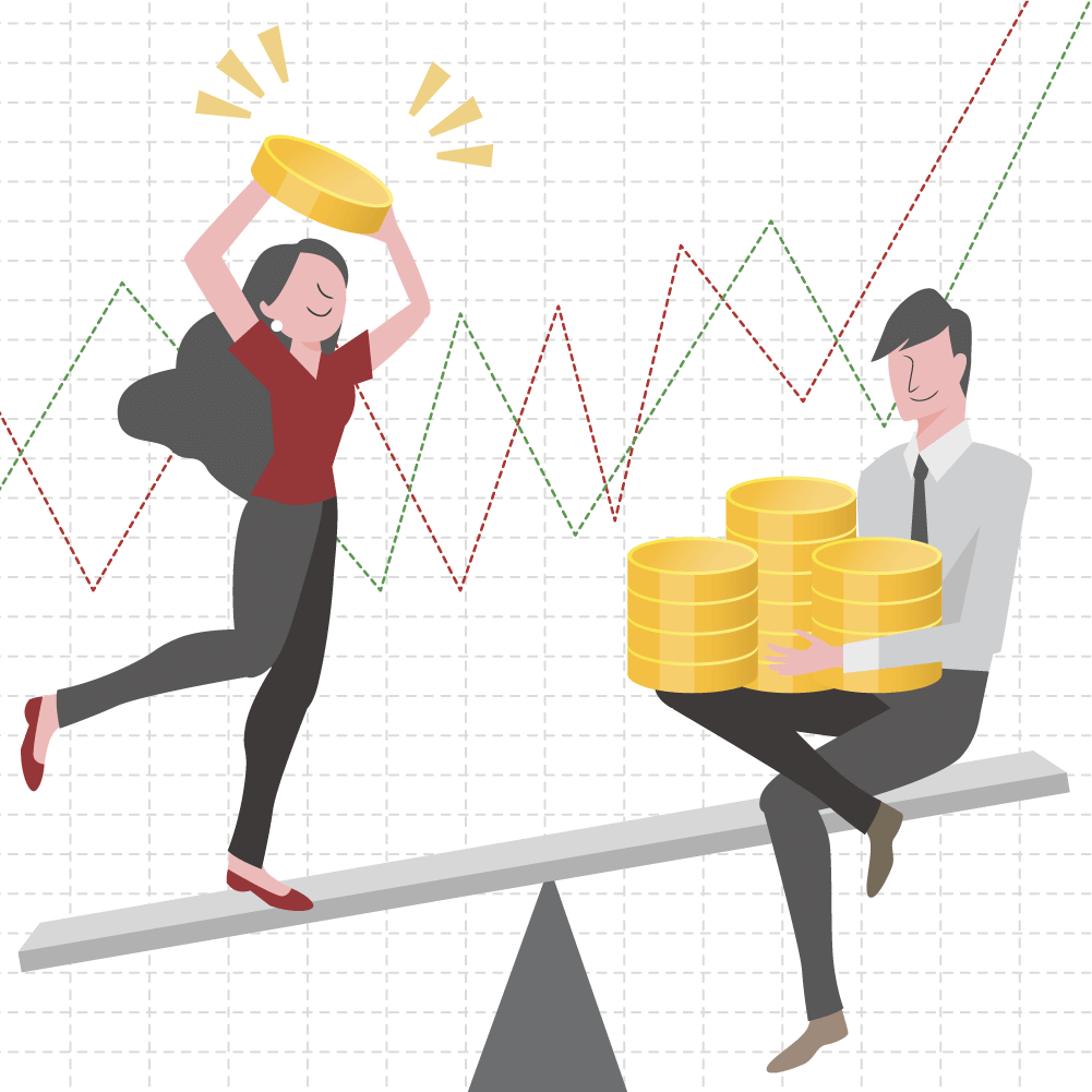 You can trade up to 500 times your available funds