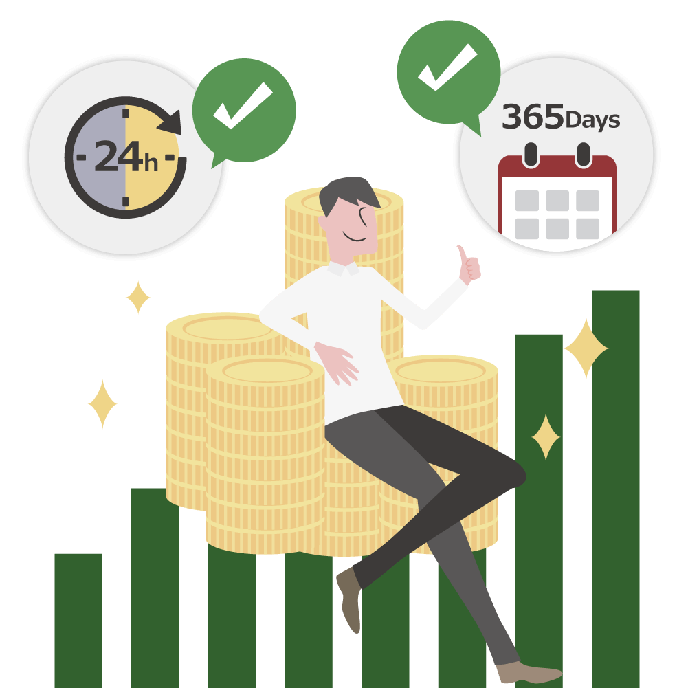 Trading available 24 hours a day, 365 days a year