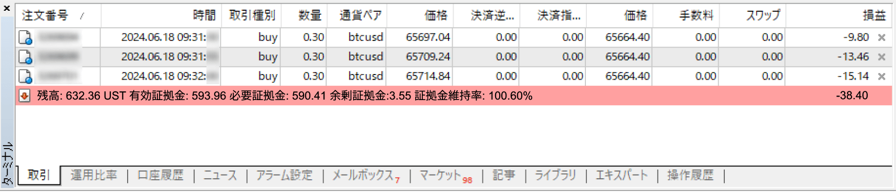 How to check margin maintenance rate