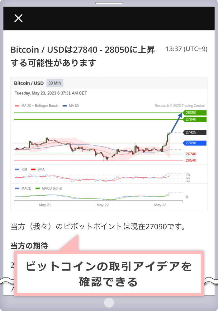 Check out Bitcoin trading ideas