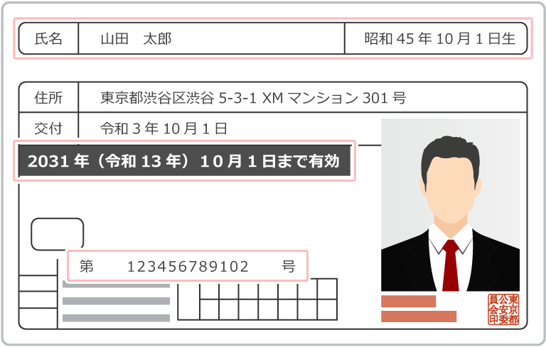 driver's license