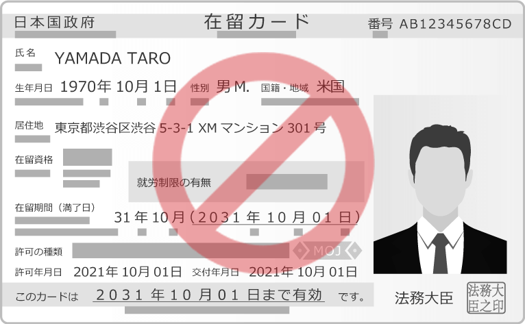 Residence card/Special permanent resident certificate