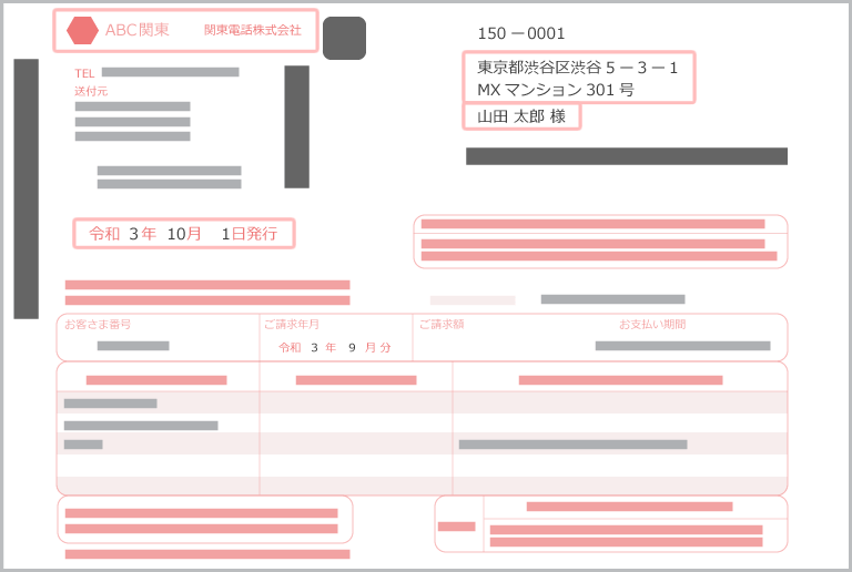 Landline/mobile phone bills/receipts