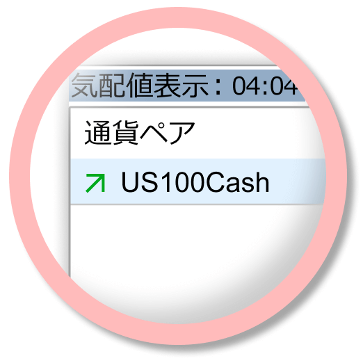 Actual item