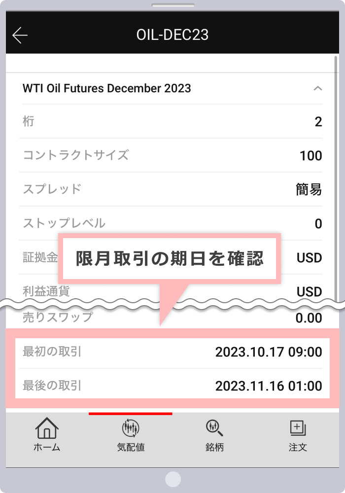 Check the expiry date of the contract