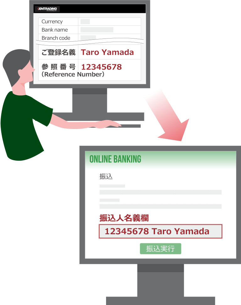 振込明細を添付の上サポートデスクに連絡する