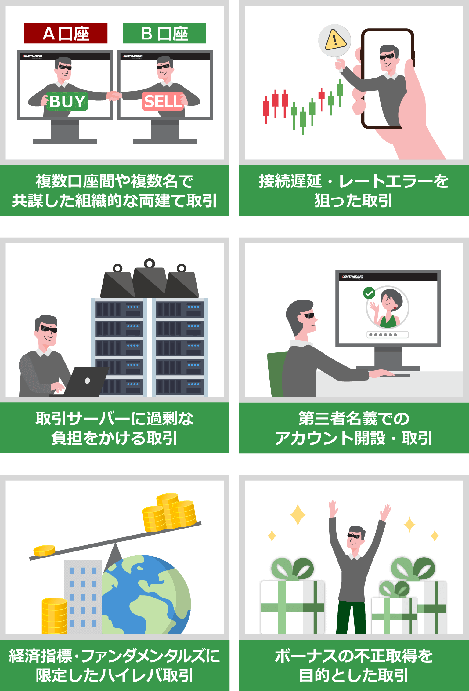 禁止事項の一例