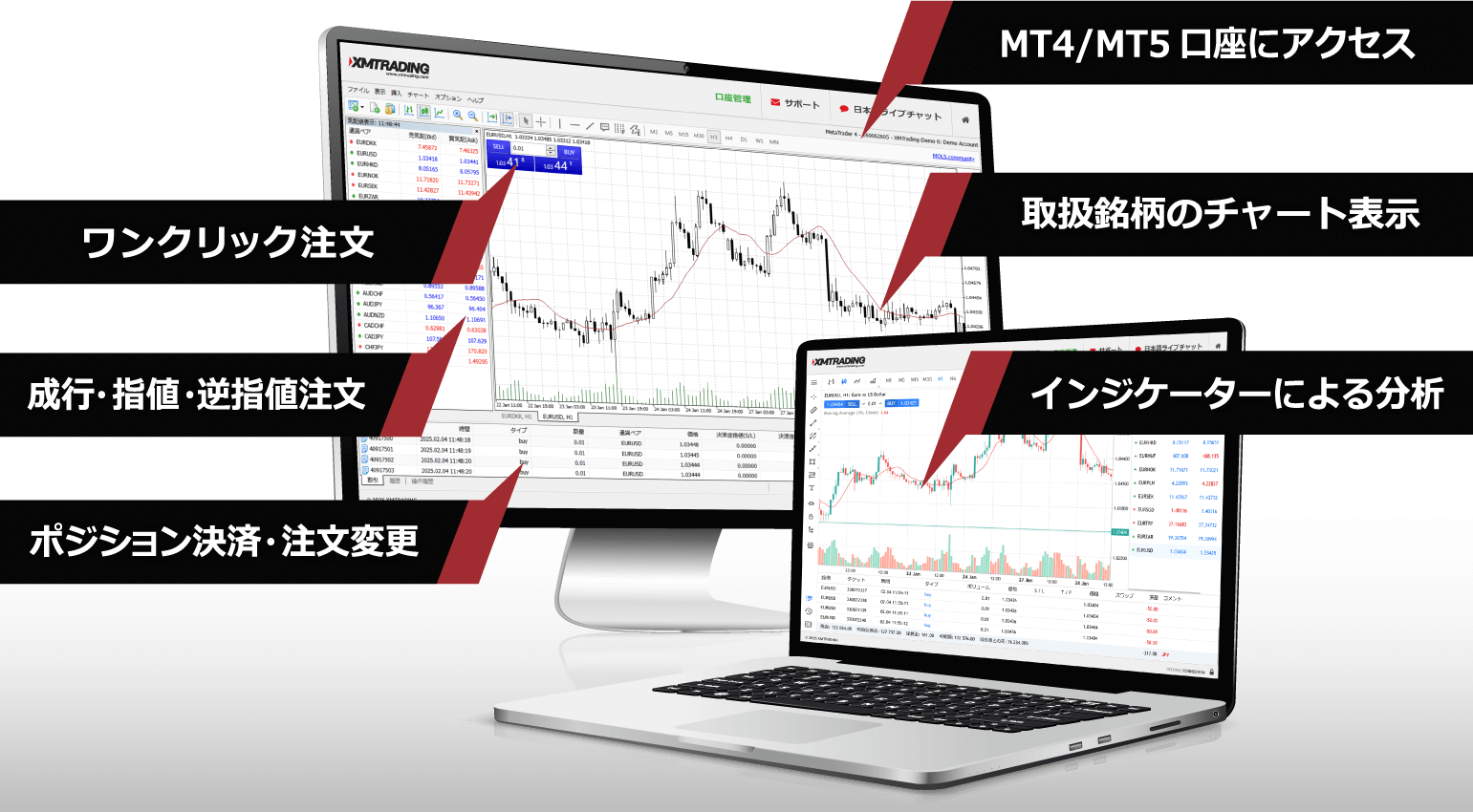 What is XM WebTrader?