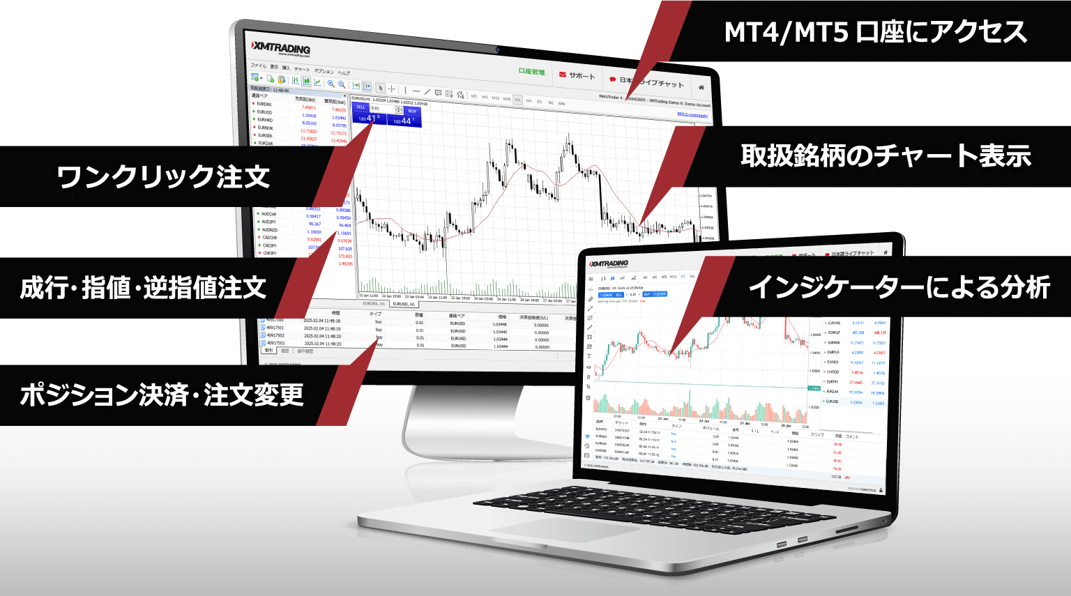 XM WebTraderとは？